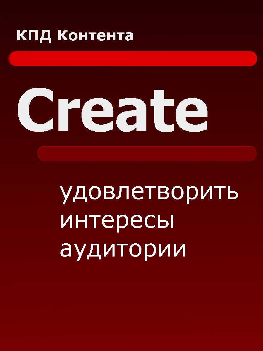 Create, Present, Display – КПД контента или три стороны успехов и неудач