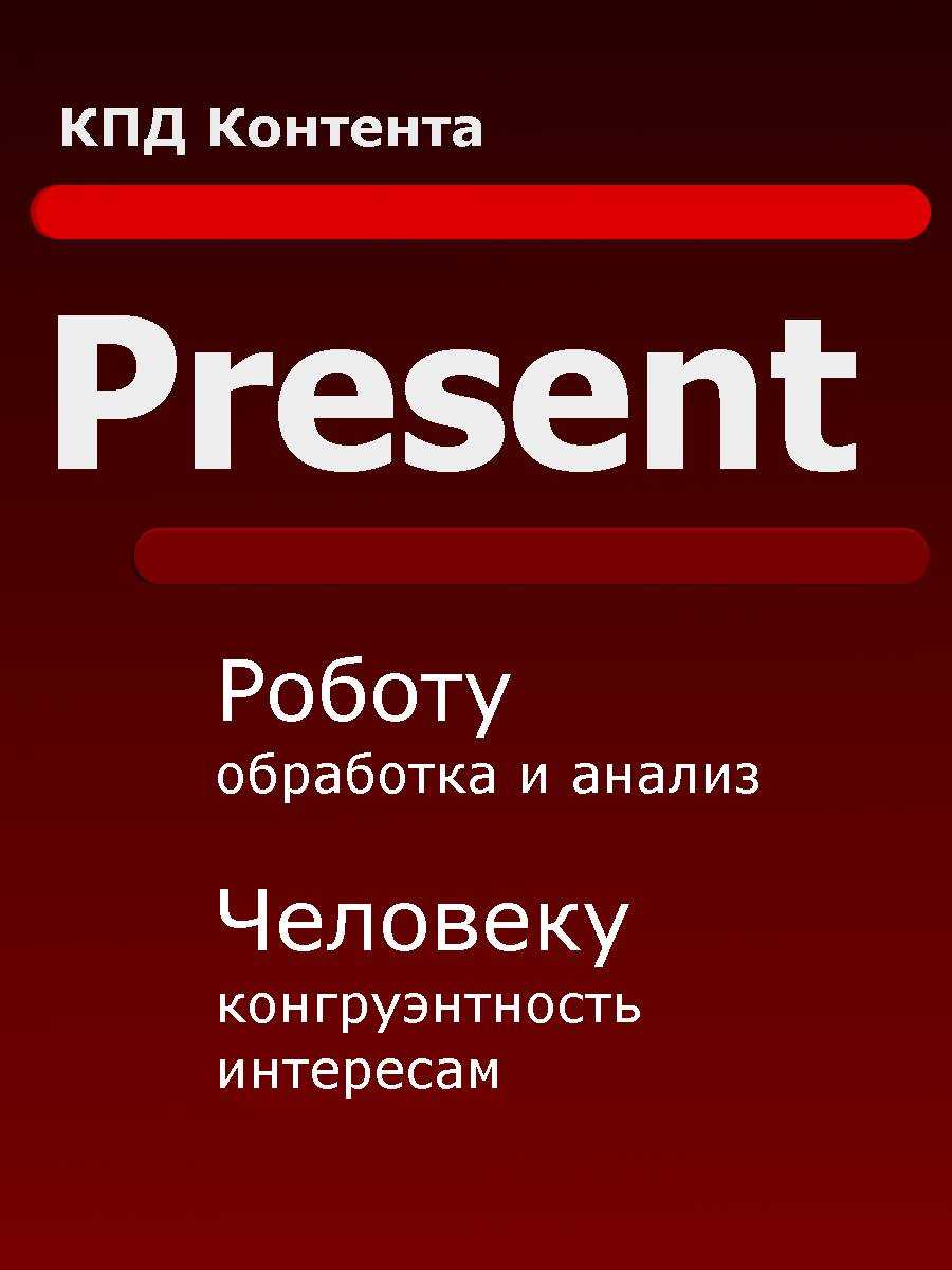 Create, Present, Display – КПД контента или три стороны успехов и неудач