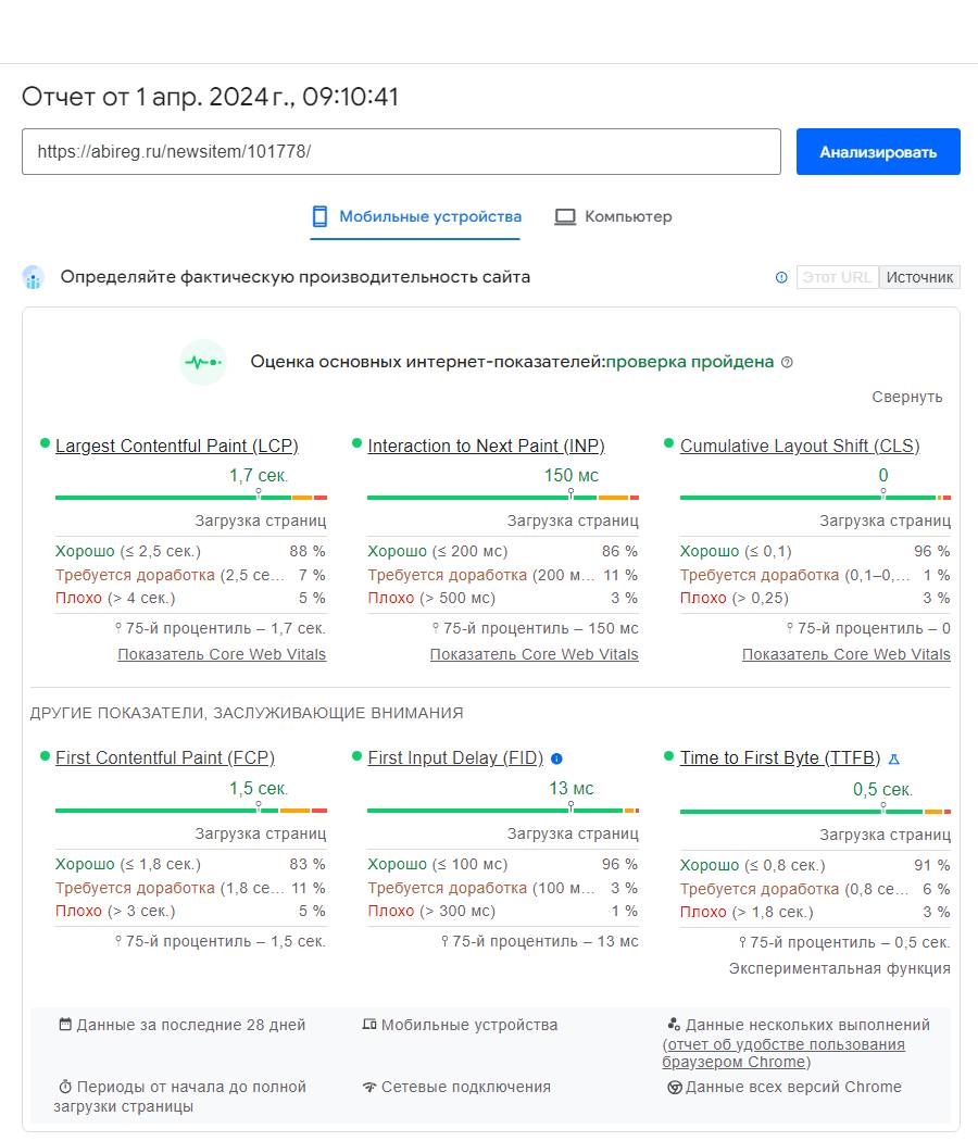 Оценка основных интернет-показателей, сервис PageSpeed Insights, URL страницы публикации сайта СМИ «Абирег»